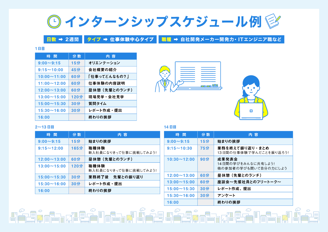 インターンシップスケジュール例