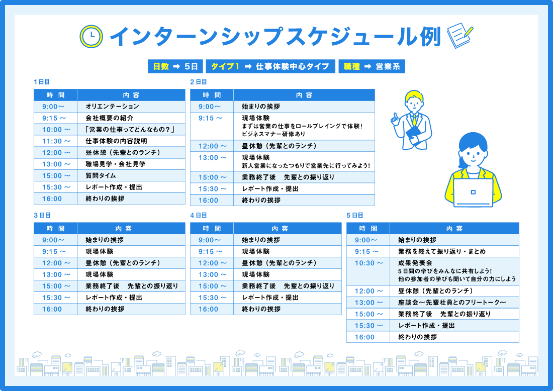 インターンシップスケジュール例